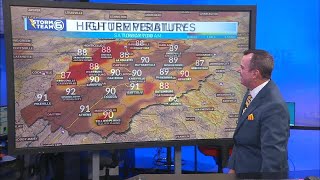 Heating up through the weekend