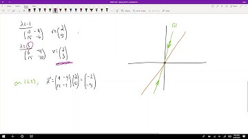 Math 240 - Spring 2019 - Recitation 13 - 4/24