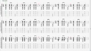 cote guitar pro tab (karnivool)