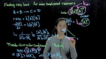 L27A Pseudo-First-Order Conditions Step 1