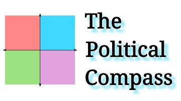 The Political Compass – a brief intro