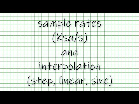 GADGETS#102 - INTERPOLATION