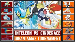 Final: GMAX CINDERACE vs GMAX INTELEON | Gigantamax Pokémon Sword & Shield Tournament [Battle #7]