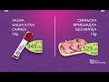 Vreme je za novu Vikend akciju u Vašem Europromu!! Posetite njihov najbliži objekat!!