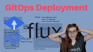 Full GitOps Tutorial: Getting started with Flux CD screenshot 5