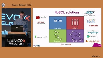 Fighting fraud with graph databases by Vandy Berten