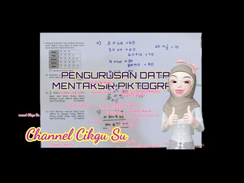 Video: Cara Mengatur Pejabat Matematik