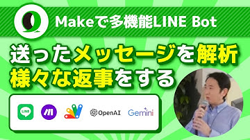 【LINE Bot】ボクサーキャットの作り方（Make、ChatGPT、WeatherAPI、Google カレンダー） | 澤谷さん @pushupman22
