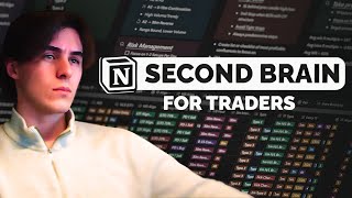 How I Journal My Trades