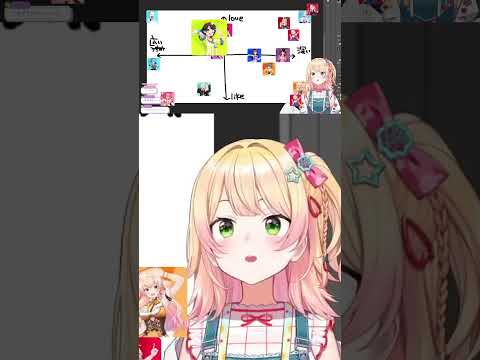 大空スバルは間違いなくライクだと確信するねねち