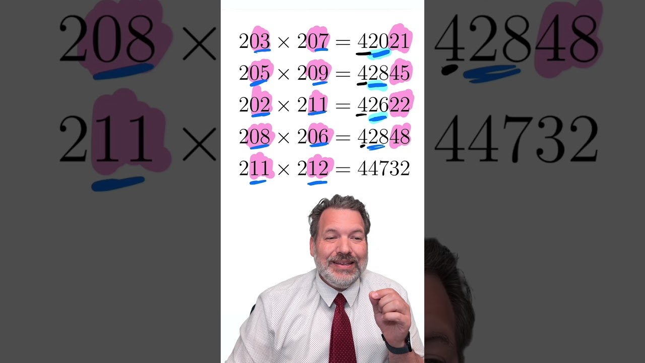Let's Invent a Math Trick Together