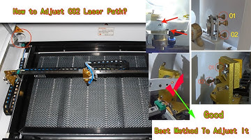 How to Adjust CO2 Laser Tube Path For Laser Cutter Engraver?