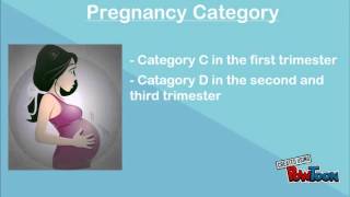 Lisinopril Presentation Pharmacology