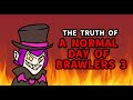Revealing the TRUTH of ANDoB 3... (Release Date, Process, and More)