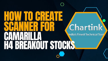 Camarilla Pivot Scanner -Tool for Find Support & Resistance Levels | Camarilla H4 breakout.