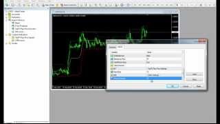 VipFX Pips Plus Forex Indicator