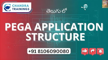 {తెలుగు} PEGA application Structure || Regular batches||Call/WApp+91 8106090080#pega