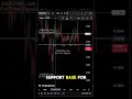 ASTER at Critical Point | Recovery or Deeper Crash? #trading #altcoins #crypto #cryptoanalysis