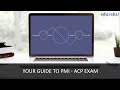 Your Guide To PMI-ACP Exam | PMI-ACP Tutorial | PMI vs PMP | What is PMI-ACP | Edureka