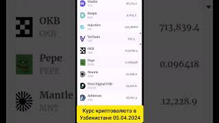 курс криптовалюта в Узбекистане 05.03.2024