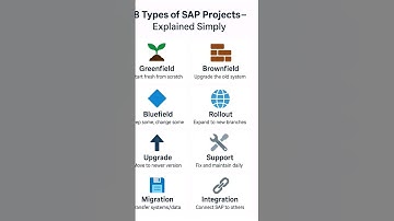 #shorts  #sap #sapmmtraining  #sapjobs #sapmm #viral #job #interview #sapmmtutorialforbeginners #yt