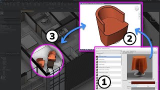 Never Lose a Revit Family Material Again: 2 Easy Tips