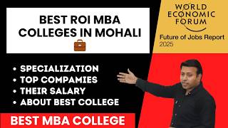Best ROI MBA Colleges in Mohali 💼 | Low Fees, High Salary