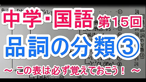国語 文法