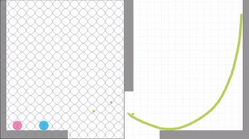 Brain Dots Level 257