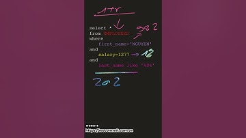 Ý tưởng tối ưu SQL phải biết của DEV backend #shots