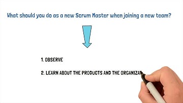 #Shorts: 3 things for Scrum Masters to do First When Starting in a New Scrum Team