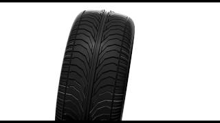 Cinema 4d Tire News