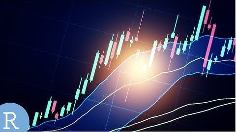 Intraday Fibonacci Retracement Trading (Optimization) Using R