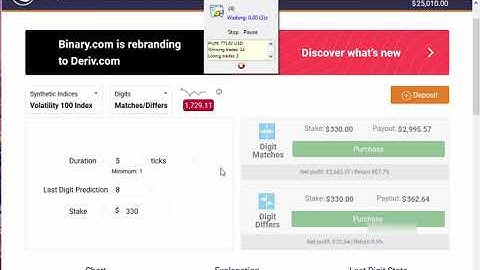 Trading deriv.com Binary and forex. REAL ACCOUNT Volatility (Digits Differs) $1500 USD 13 June 2020
