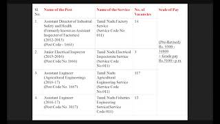 Combined Engineering Services Examination Notification in( 2017-2018)