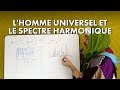 Lhomme universel alinsan alkamil et le spectre harmonique voix  science  prire 36