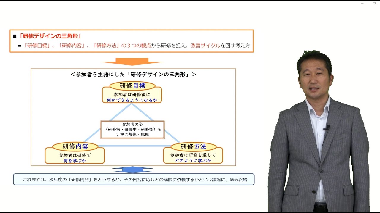 「研修観の転換」に向けて ～NITSと教育委員会等による「新たな教職員研修」の協働開発～