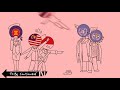 Countryhumans Comic | Animation | Random All