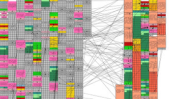 CircuitPython heap with long lived objects.