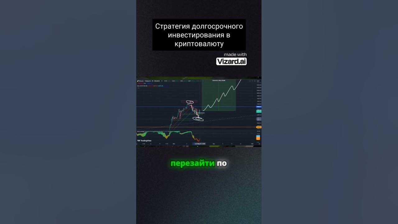 Стратегия долгосрочного инвестирования в криптовалюту. БЕСПЛАТНЫЙ ...
