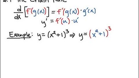 How to Math: 2.4 The Chain Rule