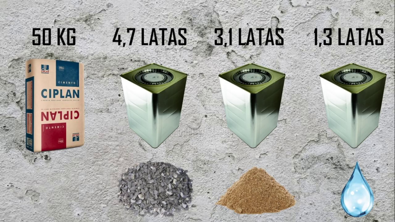 Tra o De Concreto 40 MPA YouTube Tra o De Concreto 40 MPA YouTube