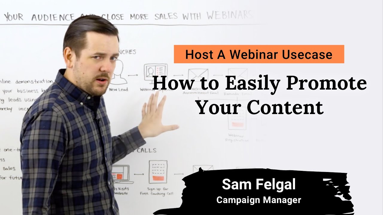 Host a Successful Webinar | How to Easily Promote Your Content - YouTube