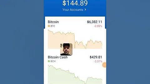 0x Coin Review (ZRX) Video 2 LETS GET THIS MONEY 🙃