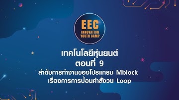 Ep9 ลำดับการทำงานของโปรแกรม Mblock เรื่องการการป้อนคำสั่งวน Loop