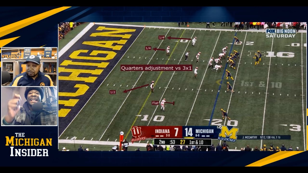 Michigan football film study with Devin Gardner (Week 7) Indiana