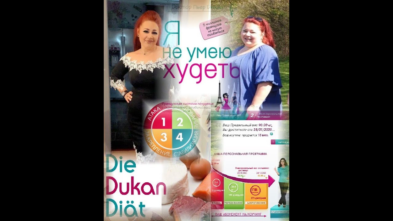 Диета Дюкана! Чем хороша диета Дюкана?