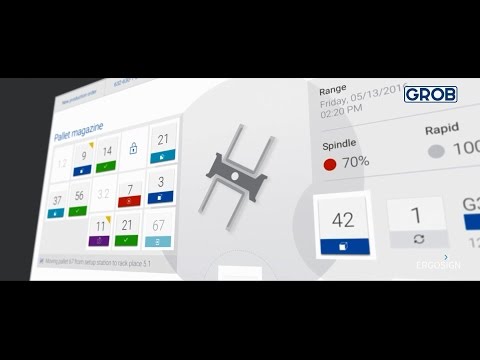 New user interface for PSS-R