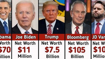 $ Richest American Politicians & Their Net Worth 2025 (Shocking Wealth Revealed!