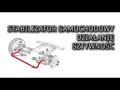 Wideo: Co to jest przedni stabilizator?